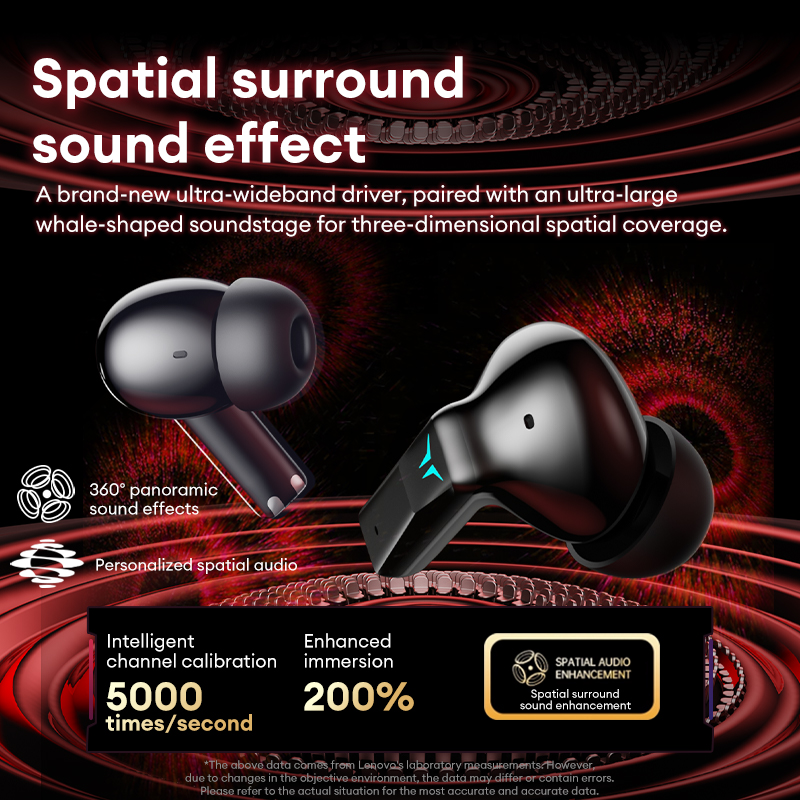 Lenovo GT105 Gaming Wireless E - Gaming Headset Rgb review and price