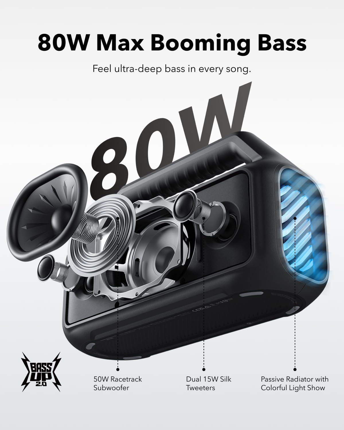 Soundcore Boom V2 by Anker, Ou - Anker Speaker Soundcore Boom 2 review and price