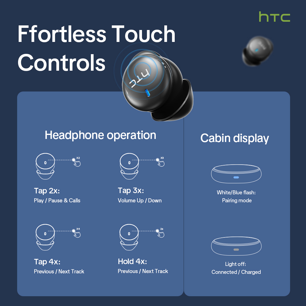 HTC NE92 Wireless Bluetooth 6. - Earbuds Charging Case review and price