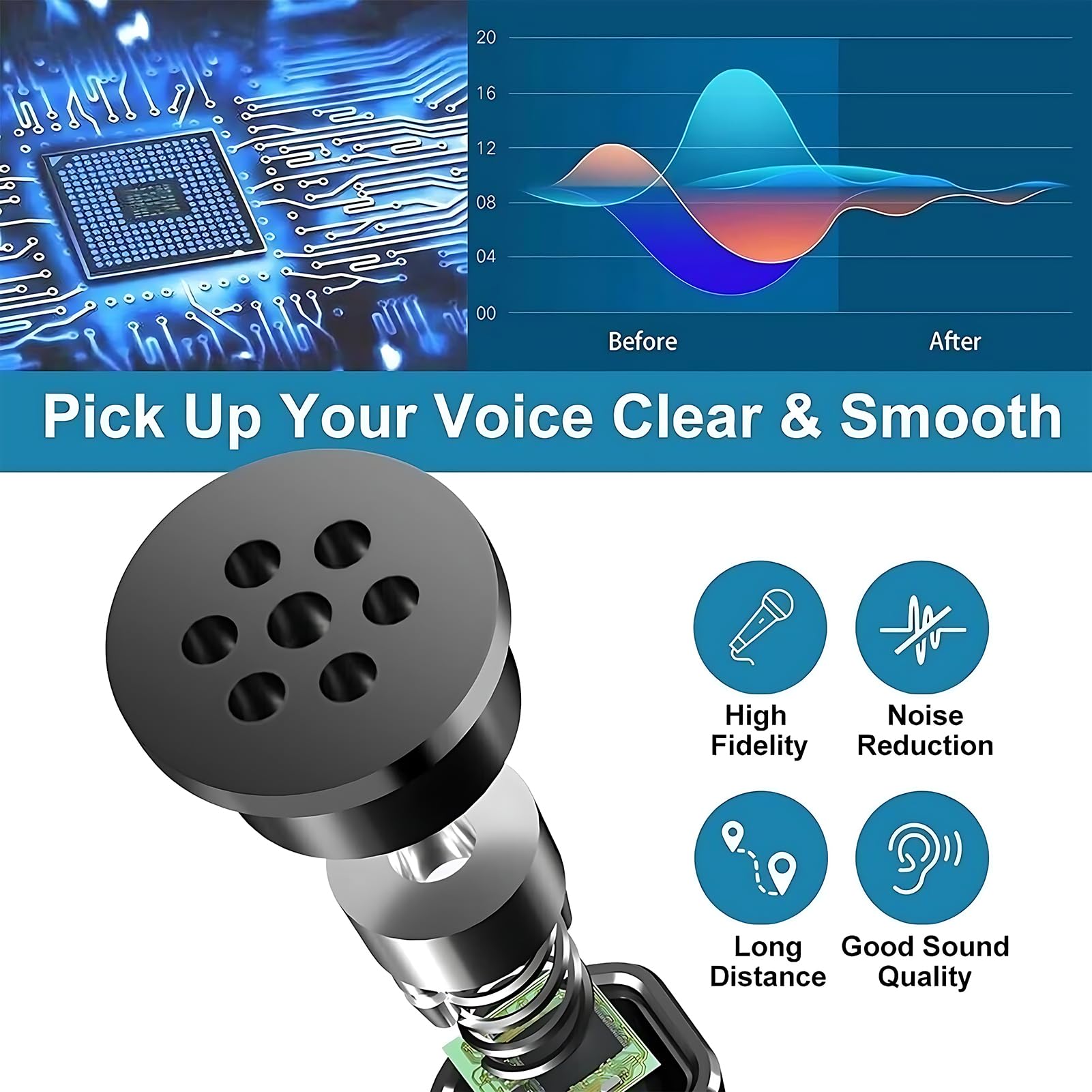 USB Desktop Microphone 3.5mm O - Shure Mic Sm58 review and price
