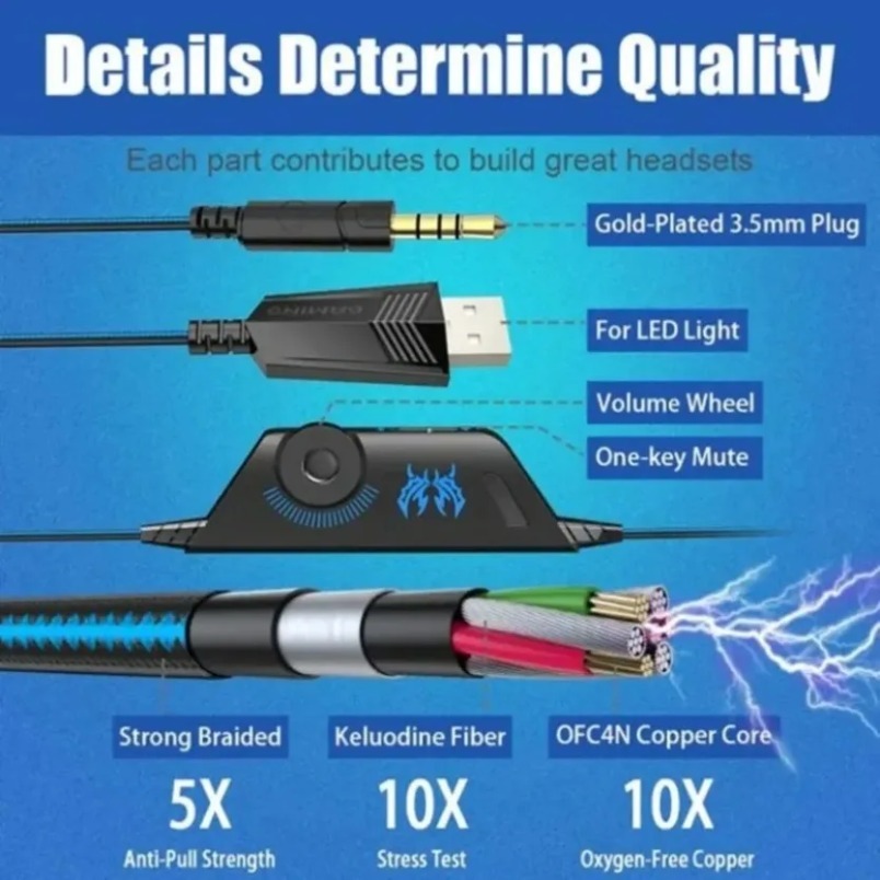 Headphones With Microphone Noi - Gaming Headset Rgb review and price