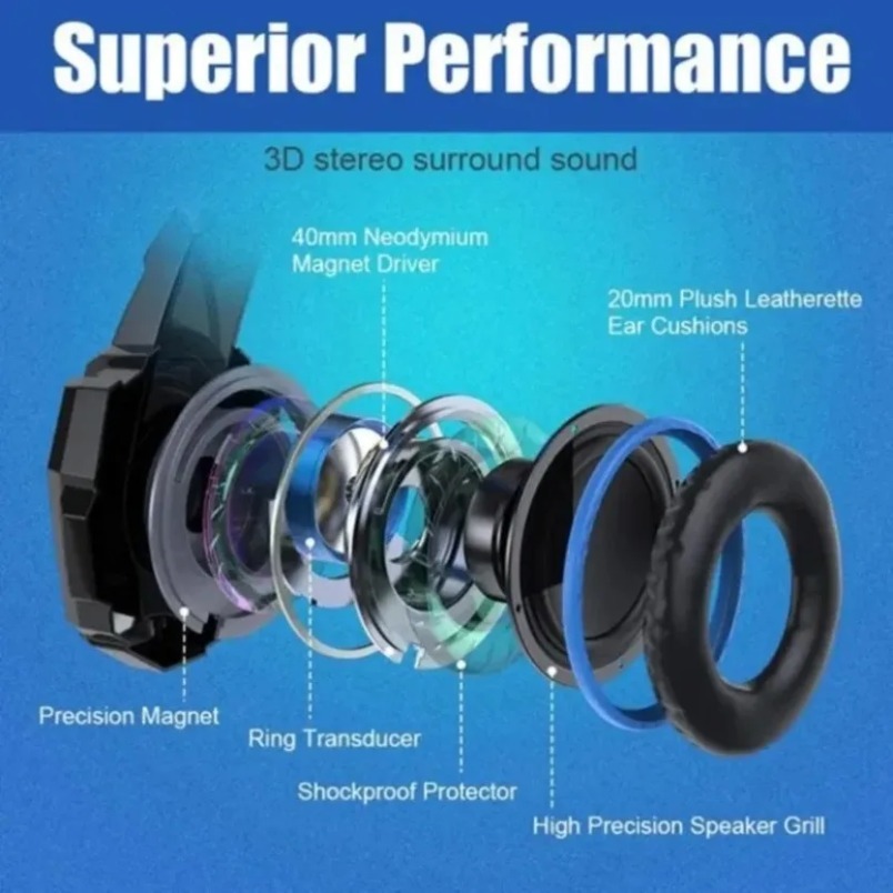 Headphones With Microphone Noi - Gaming Headset Rgb review and price